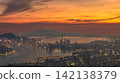 Hong Kong Aug 5 2026 Victoria Harbour skyline during vibrant dusk sunset 142138379