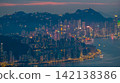 Hong Kong Aug 5 2026 Illuminated Hong Kong skyline along Victoria Harbour 142138386