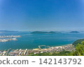 Megijima and Ogijima islands as seen from Yashima Observatory 142143792