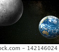 The Moon and the Asian side of Earth 142146024