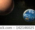 Mars and the Asian side of Earth 142146025