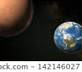 火星與地球（美洲） 142146027