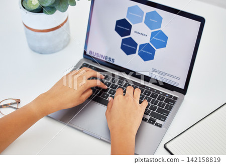 Business, hands and person with laptop, presentation and internet with planning for startup, connection and digital layout. Employee, consultant and worker with tech, closeup and typing for proposal 142158819