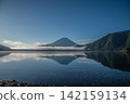 從本棲湖看到的富士山。 142159134