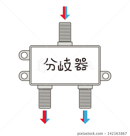 A convenient design for a splitter that divides TV signals into multiple signals. A convenient design for a splitter that divides TV signals into multiple signals. 142163867