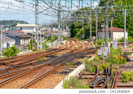 branch point of railway line branch point of railway line 142168864