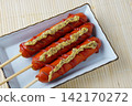 Frankfurt sausage 142170272