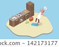 3D Isometric Flat Vector Illustration of Kitchen Fall, Woman Slips On Wet Floor In Household Accident. 142173177