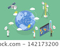 3D Isometric Flat Vector Illustration of Meteorology, Basic Weather Science Principles And Concepts 142173200