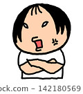 People who get furious 142180569