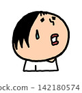 People who are anxious 142180574
