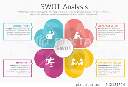 Illustration of SWOT Analysis Strategy Diagram. Colorful Elements with Space for Text Inside. Concept of SWOT Analysis Template or Strategic Planning Technique. Infographic Design Template. Vector Illustration of SWOT Analysis Strategy Diagram. Colorful Elements with Space for Text Inside. Concept of SWOT Analysis Template or Strategic Planning Technique. Infographic Design Template. Vector 142181314