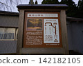 Information board for Ginkgo Mountain Shrine (Noshiro City, Akita Prefecture) 142182105