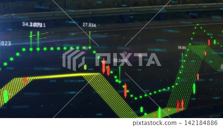 Showing chart on glossy screen with red green candles, neon green trendline, yellow band, labels Showing chart on glossy screen with red green candles, neon green trendline, yellow band, labels 142184886