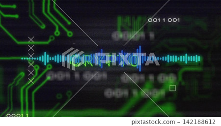 Glitch pulse hitting waveform, CRYPTO waveform pulsing, emitting traces and visualizing data Glitch pulse hitting waveform, CRYPTO waveform pulsing, emitting traces and visualizing data 142188612