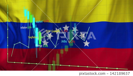 Overlaying Venezuelan flag with candlestick chart, line chart, grid and annotated economic labels Overlaying Venezuelan flag with candlestick chart, line chart, grid and annotated economic labels 142189637