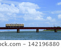 在一個晴朗的夏日，一列706路通勤列車駛過湯川橋。 142196880