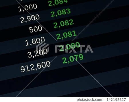 Image of a stock trading order book showing a "limit down" price. Image of a stock trading order book showing a "limit down" price. 142198827