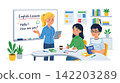 English class 142203289
