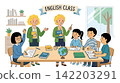 English class 142203291