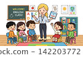 English class 142203772