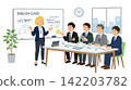 English class 142203782