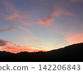 The sky is painted in silence 142206843