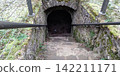 Bock's Battery, entrance to the underground fortress [Luxembourg] 142211171