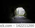 View from the Bock Battery [Luxembourg] 142211200