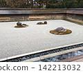 Garden with rock garden 142213032