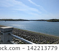 Lake as seen from the embankment 142213779