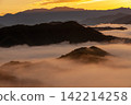 A sea of clouds bathed in the morning sun at Tengugi Pass 142214258