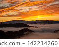Sunrise and sea of clouds at Tengugi Pass 142214260