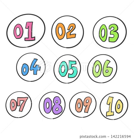 A set of numbers from 1 to 10 142216594