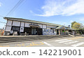 Kuramoto Station on the JR Tokushima Line 142219001