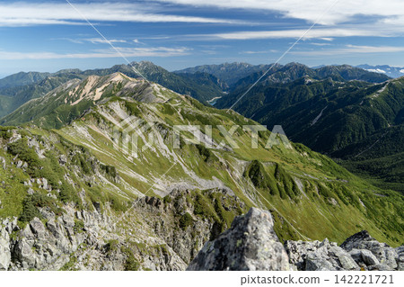 從北阿爾卑斯山脈水翔嶽山頂眺望：立山、劍岳、黑部湖及右立山山脈。 142221721