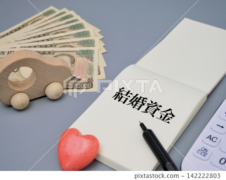 Wedding funds and future plans Wedding funds and future plans 142222803