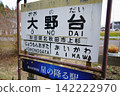 Ohnodai Station on the Akita Inland Railway 142222970