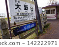 Ohnodai Station on the Akita Inland Railway 142222971