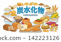 Carbohydrate image 142223126