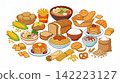 Carbohydrate image 142223127
