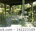 Furano, Garden of the Wind, Rest Area, Shade of Trees, Mid-August 2026 142223189