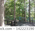 Furano, Garden of the Wind, Rest Area, Shade of Trees, Mid-August 2026 142223190