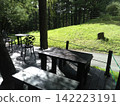 Furano, Garden of the Wind, Rest Area, Shade of Trees, Mid-August 2026 142223191