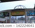 Tennoji Zoo, Shinsekai, Osaka 142224641