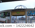 Tennoji Zoo, Shinsekai, Osaka 142224642