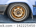 Rust and scratches on a car Rusty iron plate of an old car 142225450