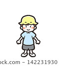 中暑系列（易患族群）：幼兒 142231930