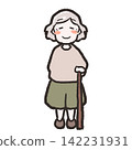 中暑系列（易患人群）：老年人 142231931
