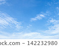 Soft clouds drift across a vast, serene blue sky 142232980